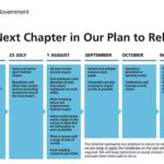 একটি ক্যাথল্যাবের আত্মকথা — আবু তালেব মুরাদ।