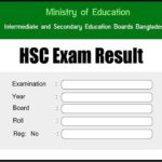 মক্কায় দেড় হাজার নারী কর্মী নিয়োগ।