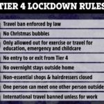 ভারতীয় ঋণসহ অমীমাংসিত ইস্যুতে আলোচনা হয়নি।