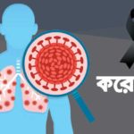 তিন ম্যাচ নিষিদ্ধ সাকিব, জরিমানা ৫ লাখ টাকা।