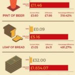 অধ্যাপক সোহেল স্বপরিবারে কোরোনা আক্রান্ত !