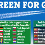 নায়িকা পরীমনি গ্রেপ্তার !